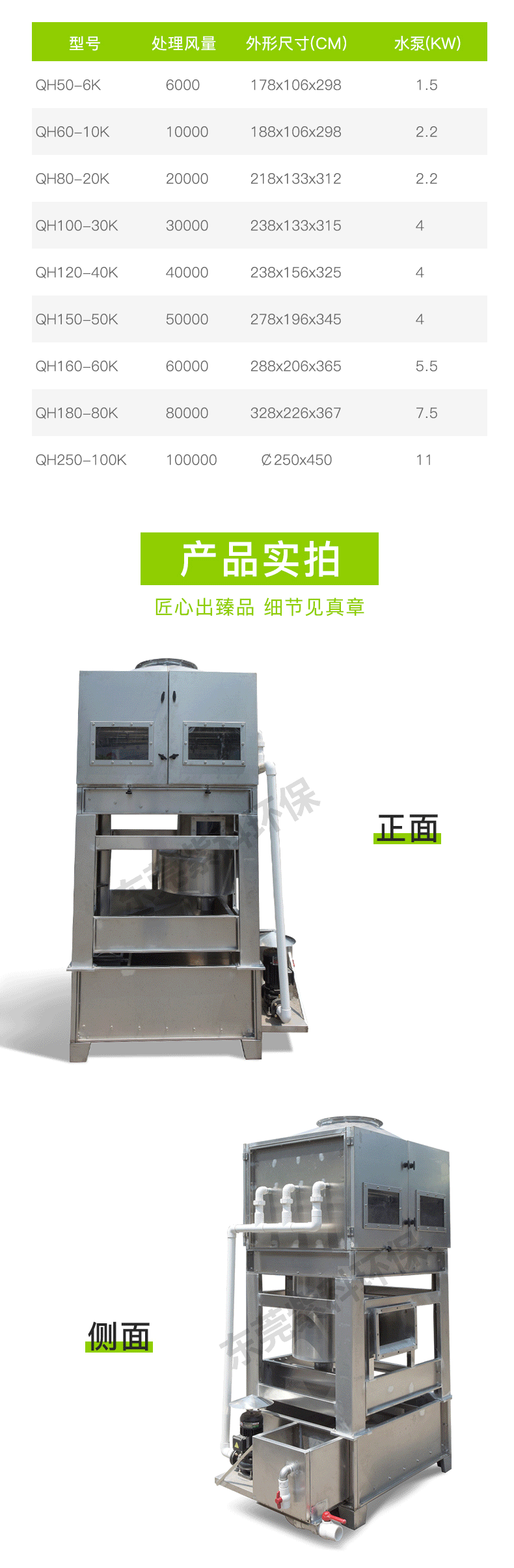 04气旋混流喷淋塔1_07.gif 04气旋混流喷淋塔1_07.gif