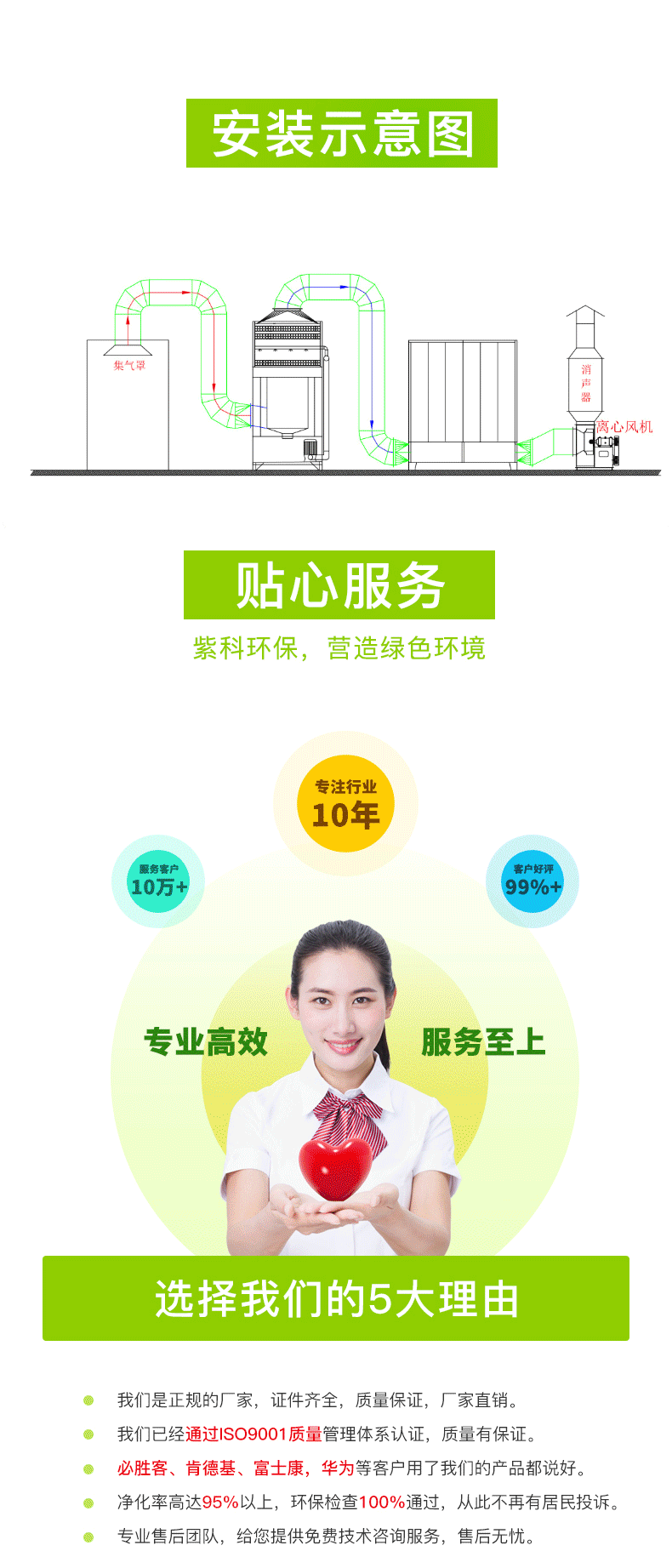 04气旋混流喷淋塔1_09.gif 04气旋混流喷淋塔1_09.gif